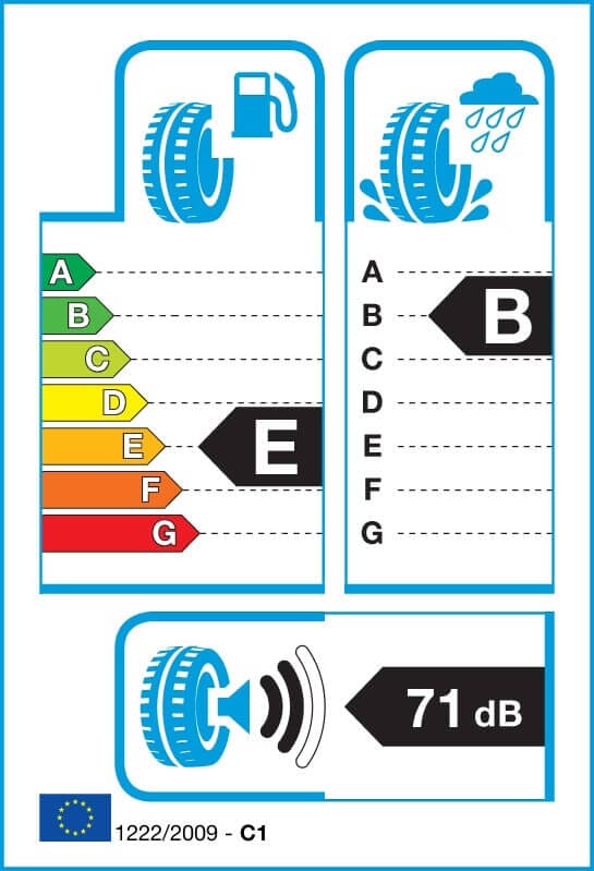 Effizienz E Sicherheit B Lärmschutz 72db