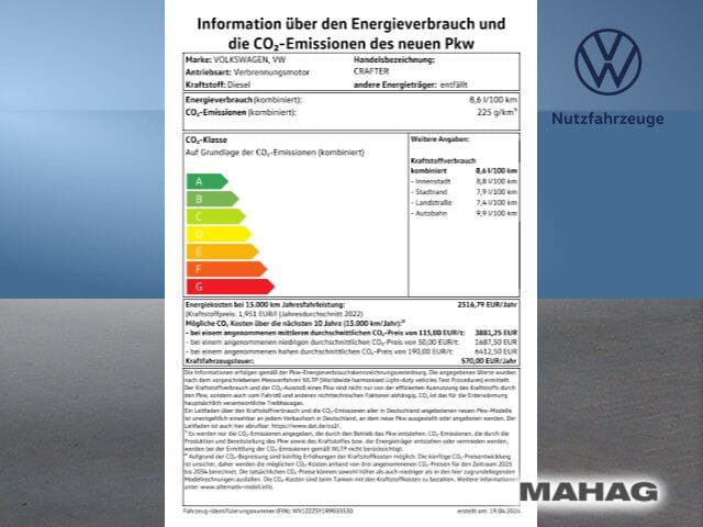 Fahrzeugabbildung Volkswagen Crafter Kasten 2,0l 103kW 6-Gang Radst. 3640 mm