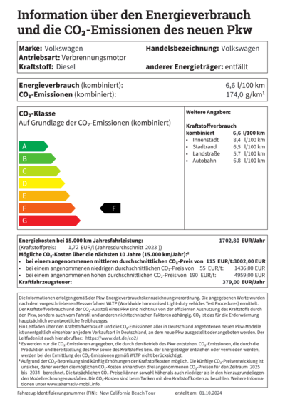 Energieverbrauchskennzeichnung nach Pkw-EnVKV