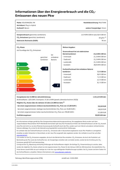 Energieverbrauchskennzeichnung nach Pkw-EnVKV
