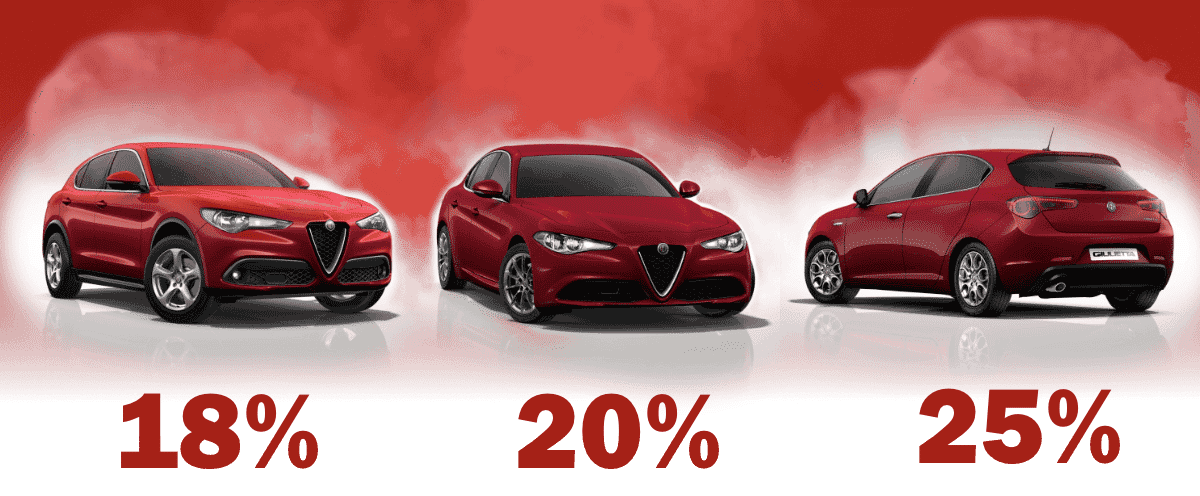 Die Besten Alfa Romeo Angebote Fur 18 Grill Sportivo Automotive Gmbh